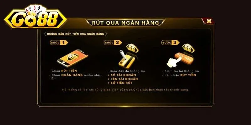 Tổng quan về quy trình rút tiền Go88